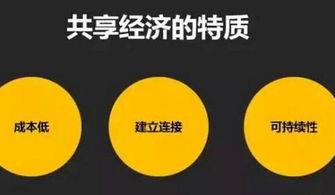 分享经济中哪种模式最能实现高额盈利？