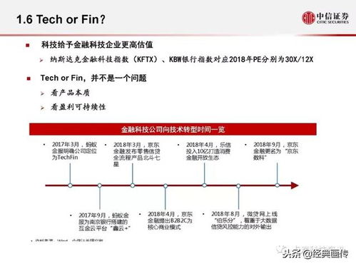 保险公司哪种盈利模式最赚钱？背后的逻辑是什么？