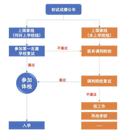 兼职阿姨薪酬发放方式是怎样的？具体流程和注意事项详解
