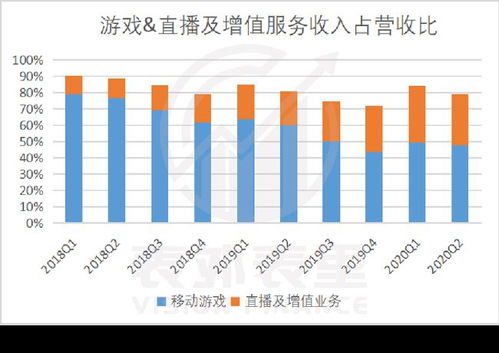 dy流量变现真的可行吗？如何利用dy流量实现盈利？