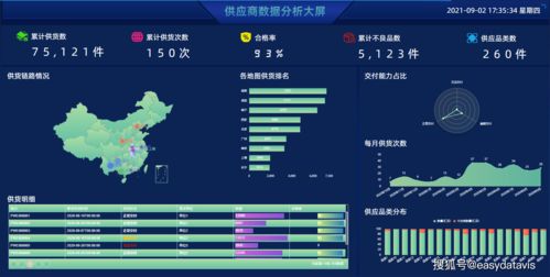真的存在完全自助免费送东西的平台吗？探索其中奥秘！