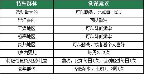 冬天做哪类加工项目能快速盈利？