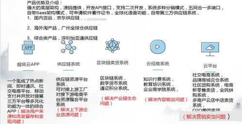 分享圣经的公众号真的能实现盈利吗？背后的商业模式是什么？
