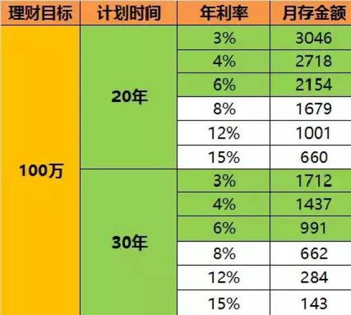 出差期间如何高效利用时间实现额外收入？