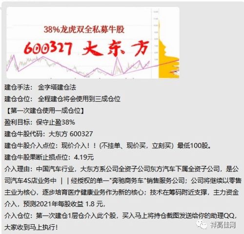 冬季哪些生意最具盈利潜力，快速赚钱的机会在哪里？