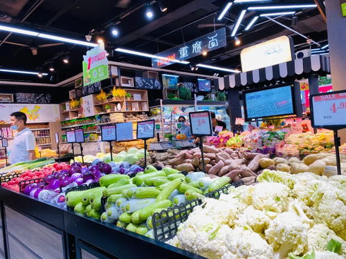 冷鲜肉店投资回报如何？开店能否实现盈利？