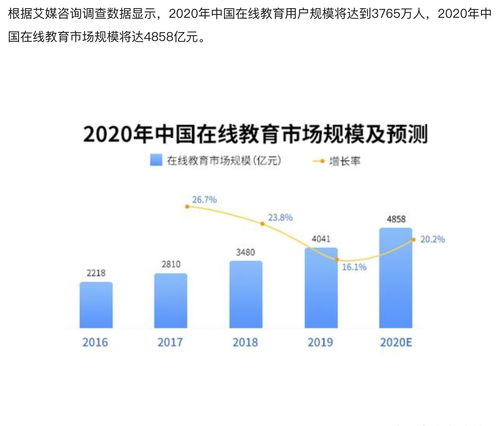 绘本教育副业涵盖哪些领域？新手必知的多元化发展方向