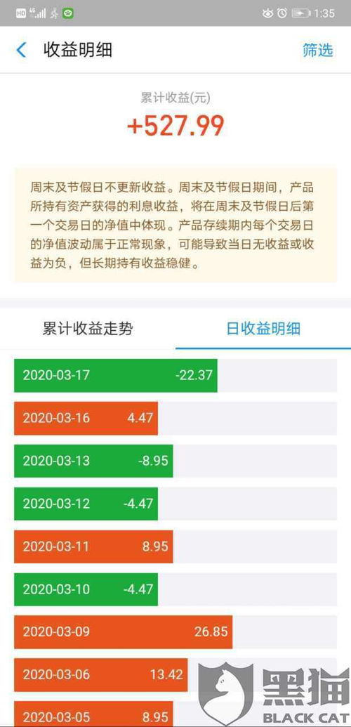 好运打码挂机可信吗？是真实收益还是虚假宣传？