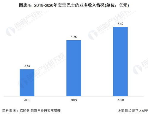 网站联盟如何运作？揭秘其背后的盈利模式和合作机制