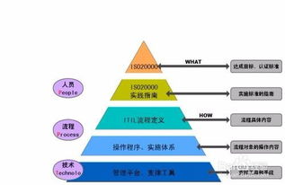 兼职项目究竟是什么？带你了解其定义与运作方式
