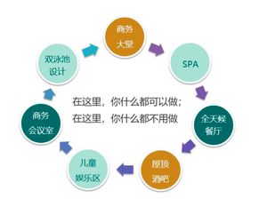 儿童娱乐项目投资回报如何？赚钱前景分析