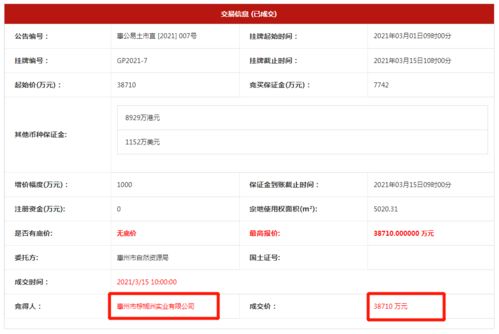 冰上滑冰场创业盈利前景如何？投资回报率真的高吗？