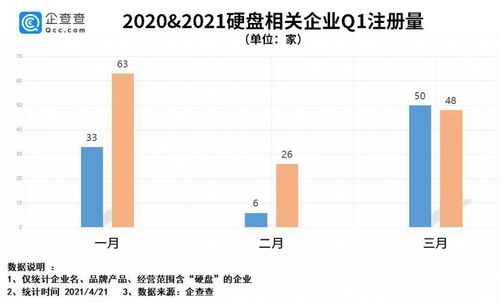 香港囤货真的能赚钱吗？揭秘其中的盈利逻辑