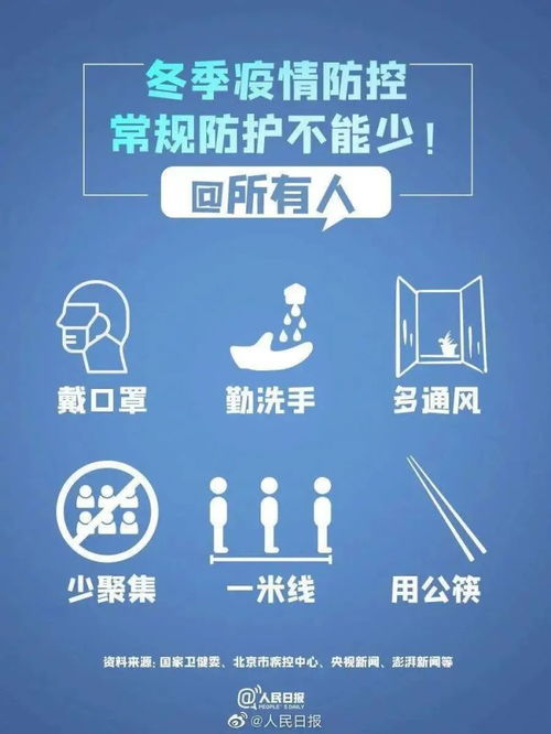 冬季哪些电器产品能迅速带来盈利？