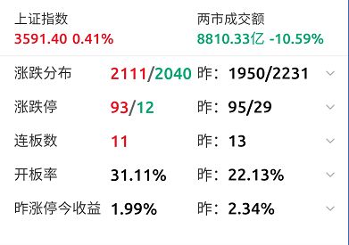 农村里哪个行业最赚钱？揭秘农村高收益生意