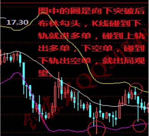 哪些期货高手真正实现了财富增长？