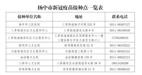 福建六建与福建建工年终奖究竟有多少差异？