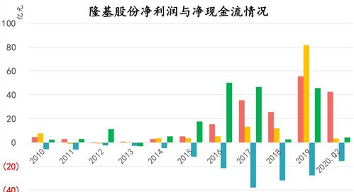 冬瓜兼职是如何实现盈利的？其背后的赚钱逻辑是什么？