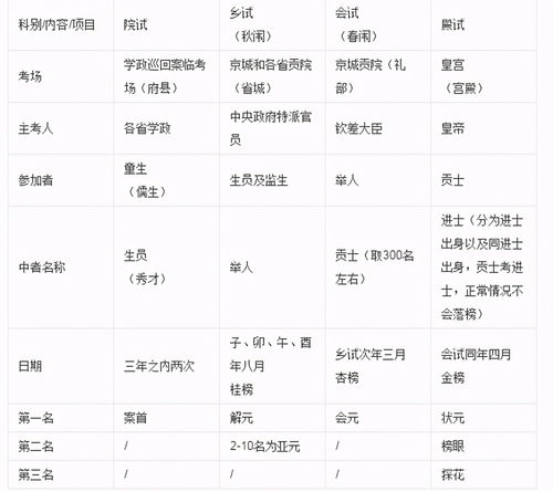 你今天收入如何？快来解锁这款超人气壁纸！