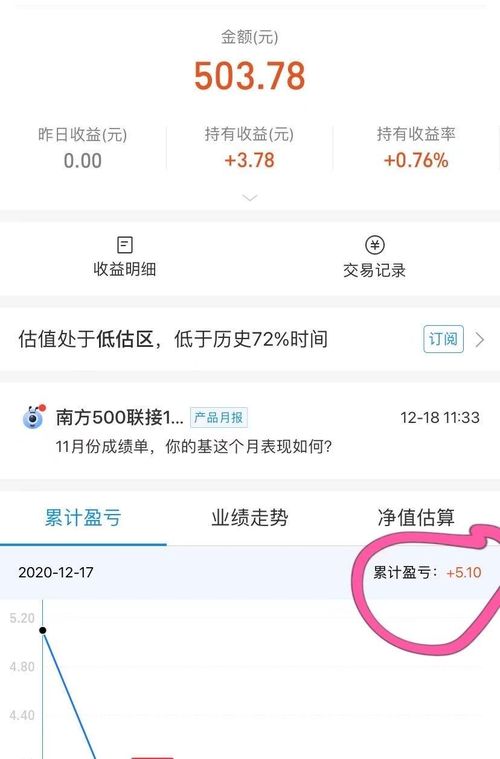 如何用手机轻松赚取3000元？你试过这些方法吗？