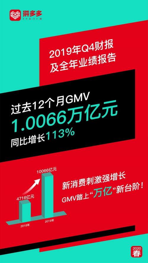 如何实现拼多多业务自助？探索高效便捷的服务攻略