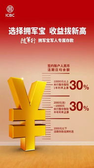 军人理财有何科学之道，如何稳健赚钱？