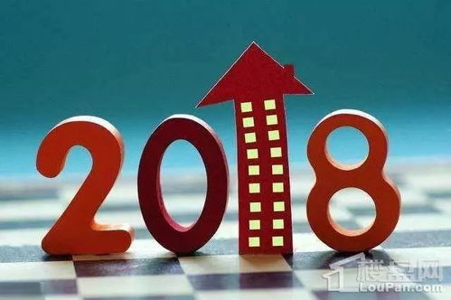 中国房地产市场近期还有盈利空间吗？投资前景如何？