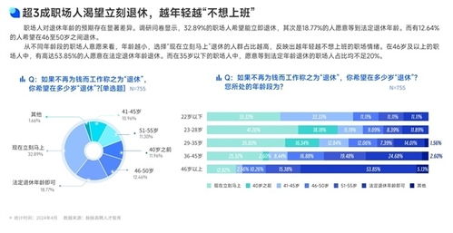 职场人开展副业，是否应向公司坦诚相告？