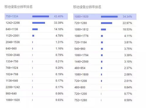 你知道哪些网站源码最具盈利潜力吗？