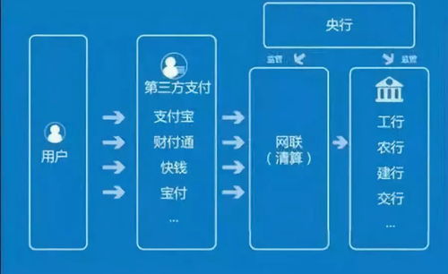 分期付款背后的盈利逻辑是什么？它如何实现盈利？