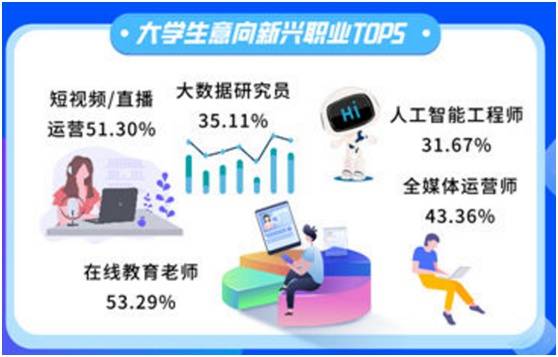 从事校油泵工作能否带来可观收入？行业前景如何？