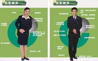 服装销售面试有哪些关键注意事项和常见问题需留意？