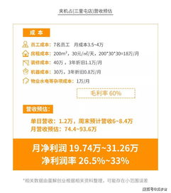 低投入也能高回报？揭秘如何少投资多赚钱的秘诀