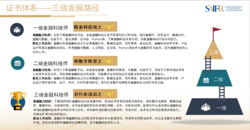 2024年有哪些值得关注的网络赚钱项目？你准备好了吗？