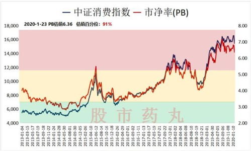 不盈利的情况下，企业还能持续发展吗？