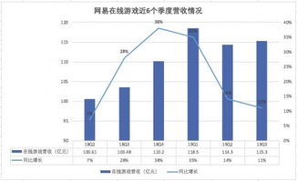 为什么老婆的收入会比老公高？家庭经济角色的转变背后有何原因？