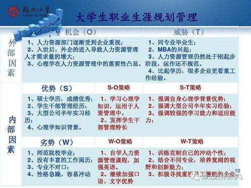 宝妈如何平衡主业与副业选择，找到最适合的发展路径？