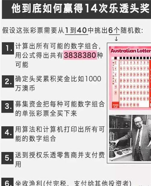体彩和福彩哪个更容易赚钱？你更看好哪一种？