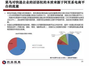 出国劳务公司盈利模式是怎样的？如何实现持续收益？