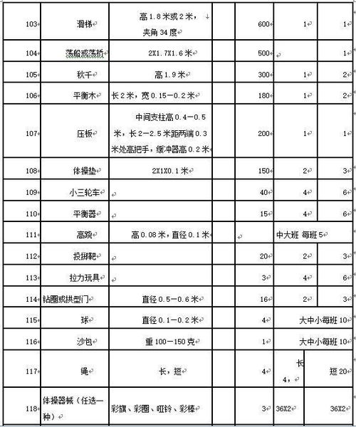 兼职鉴定比例是多少？揭秘兼职工作中的真实评估标准