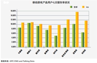 女生选择药品经营与管理专业，未来收入可观且有长远发展吗？