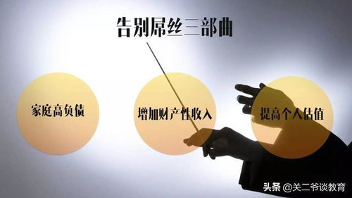 搞副业真的能帮你实现财务自由吗？真相令人深思！
