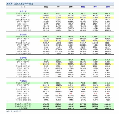 之乐夫加盟是否值得投资？细探其优势和潜力如何？