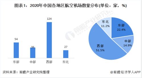 鸡毛换糖的盈利模式是怎样的？如何从中获利？