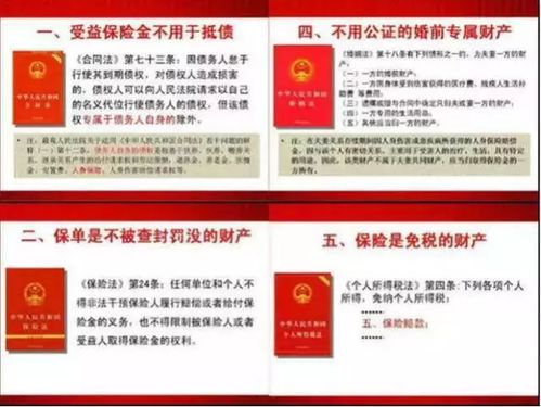 购买保险真的能赚钱吗？揭秘背后的盈利逻辑