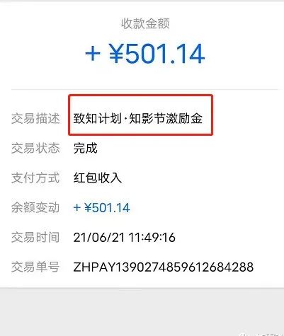 哪些副业既轻松又能带来高收入？你值得一试的赚钱方式
