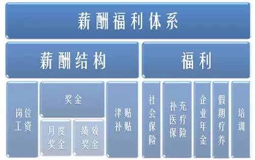 超速打码夜班奖励机制是怎样的？如何有效激励夜班打码效率？