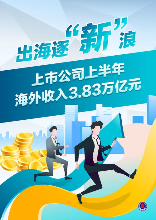 什么样的副业最适合涉足餐饮行业？