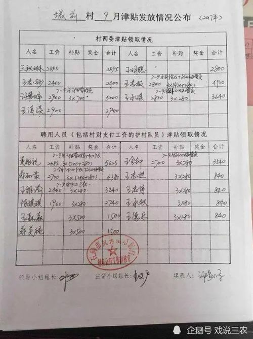 随州保姆月薪几何？一个月工资标准大揭秘