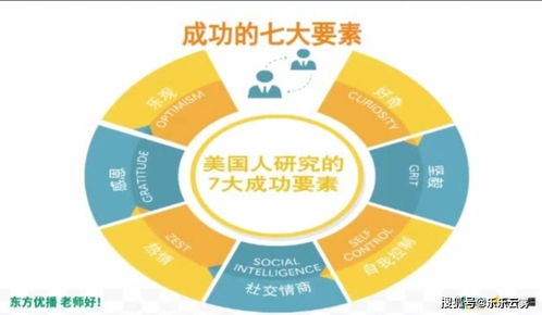 兼职讲师激励如何有效实施？——探索高效激励机制的关键要素